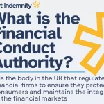 Desafíos de la industria financiera del Reino Unido ante el Consumer Duty de la FCA