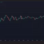 Cripto Caída: Satoshi Nakamoto Pierde 20 Mil Millones