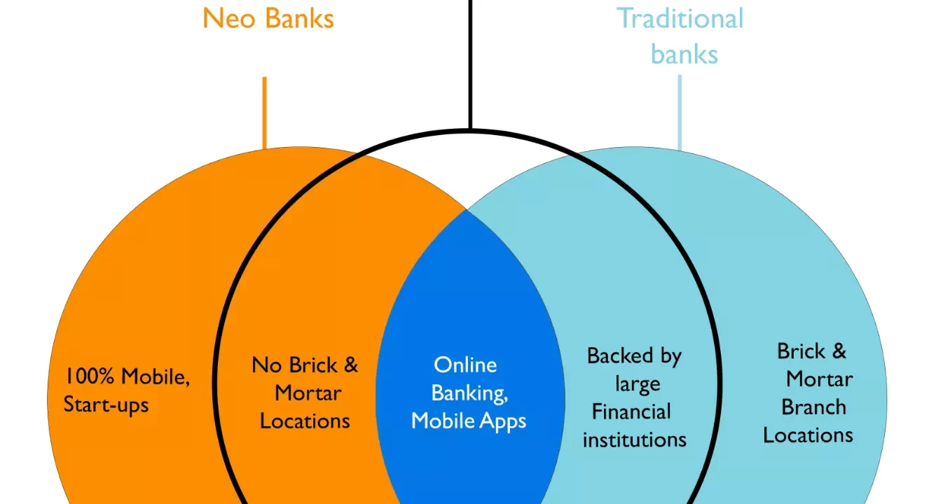 Mastercard y Tiqmo Impulsan la Transformación Digital Saudí