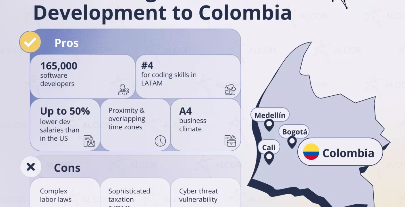 Colombia Evalúa Retención del 1,5% en Pagos Digitales: Impacto en el Ecosistema Fintech