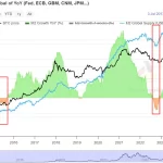 Deuda de Estados Unidos Aumenta: ¿Es Bitcoin la Solución?