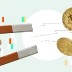 Alarma por Aumento de Fraudes y Hacks en Criptomonedas