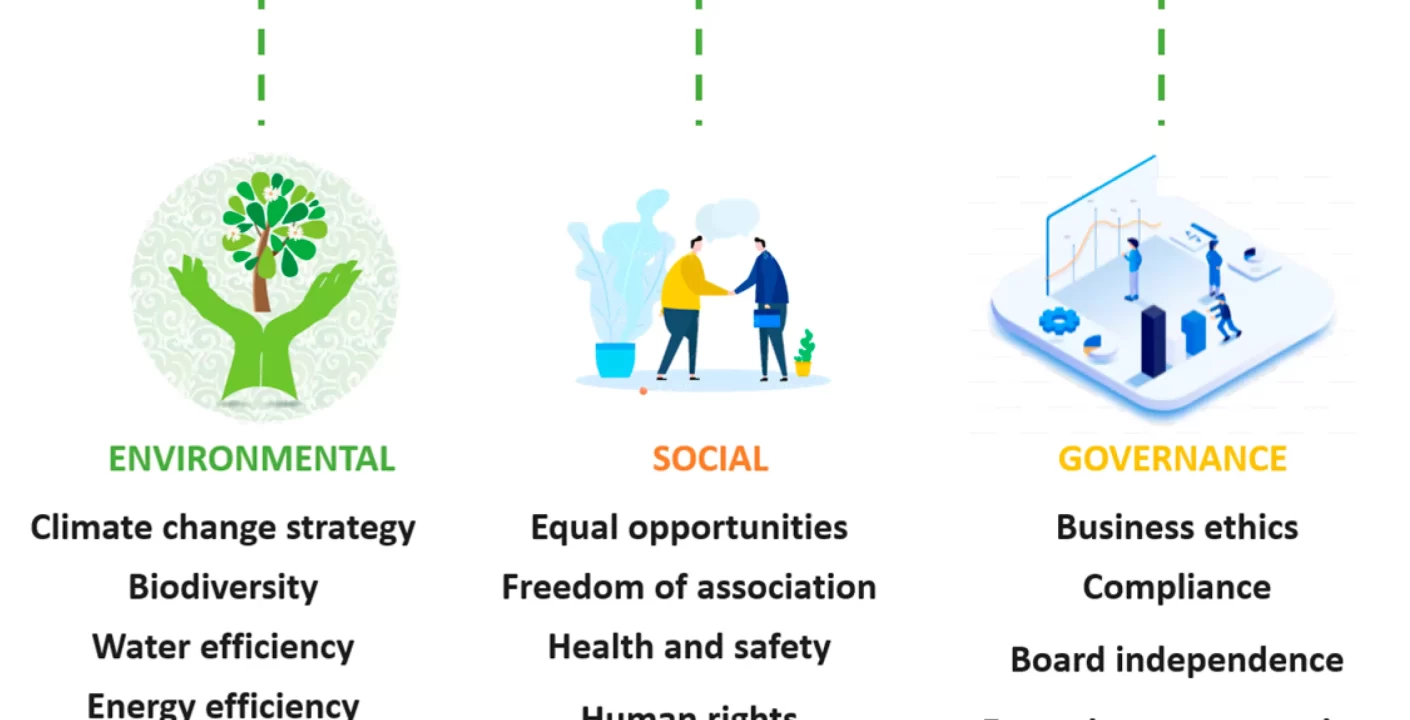 IA Sostenibilidad: La Revolución del Análisis ESG