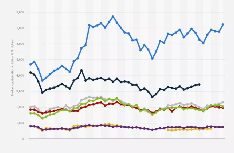 La Bolsa Europea alcanza máximos históricos impulsada por salud y banca
