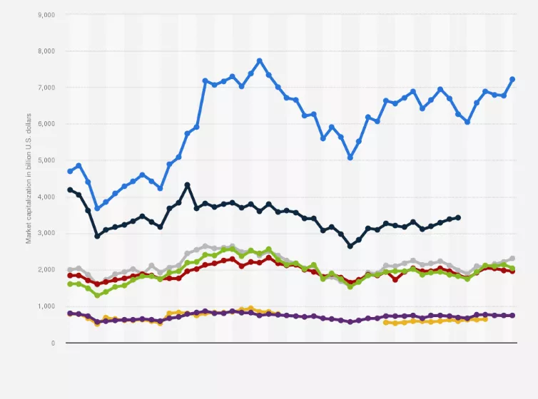 La Bolsa Europea alcanza máximos históricos impulsada por salud y banca