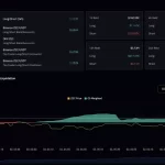 Zcash Rally: Impulso del 83% por Zcash Trust de Grayscale