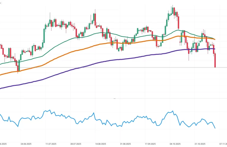 Bitcoin estancado bajo presión de venta e incertidumbre arancelaria