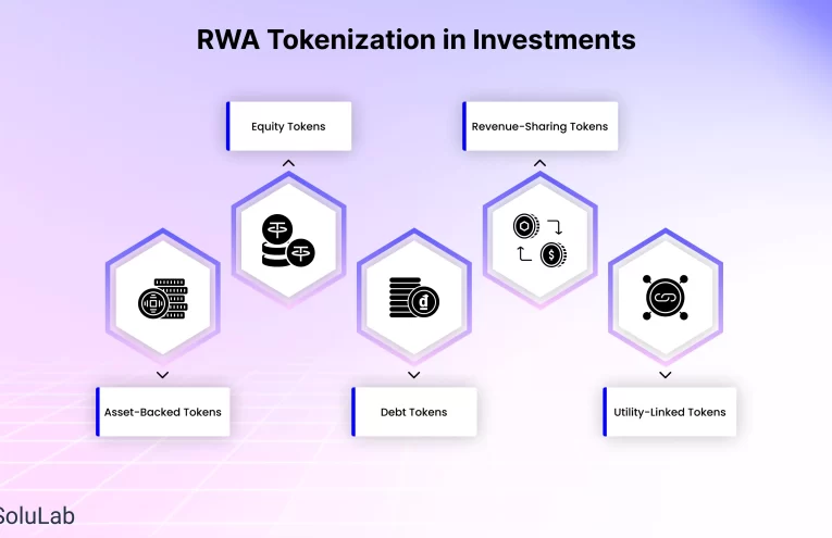 El Papel Crucial de las Empresas Fiduciarias en la Tokenización de Activos Reales