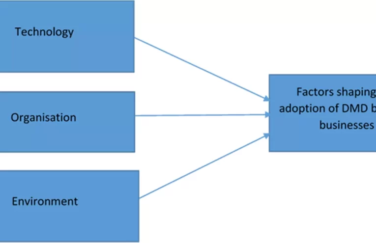 Crisis de Micro-Productividad en UK: ¿Está el Gobierno Fallando a las PyMES?