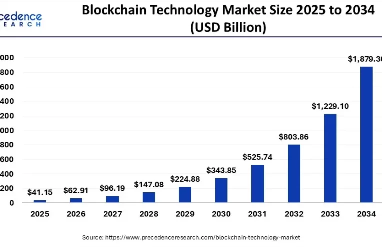 Inversión Cripto: Repunte de 4,65 Mil Millones en el Tercer Trimestre de 2025