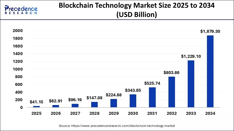 Inversión Cripto: Repunte de 4,65 Mil Millones en el Tercer Trimestre de 2025