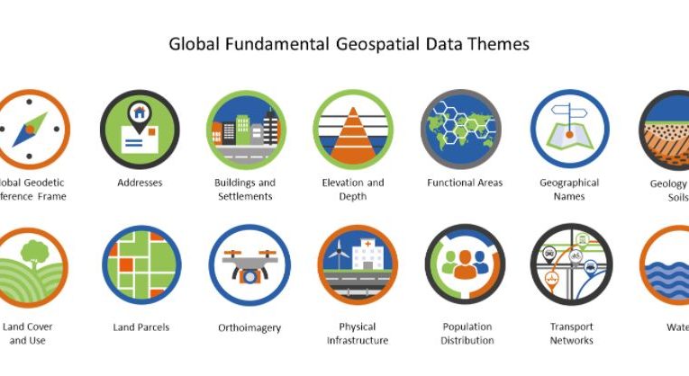 Descubre la Conectividad y Retos en el Intercambio de Datos Geoespaciales