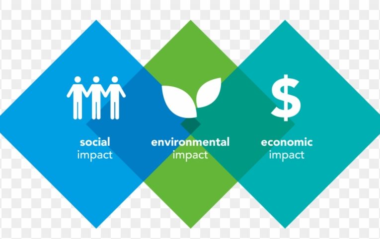 ¿Puede la Contabilidad Sostenible Revolucionar la Economía?