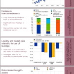 Elon Musk Advierte Sobre Quiebra de EE.UU. y Propone Bitcoin como Solución