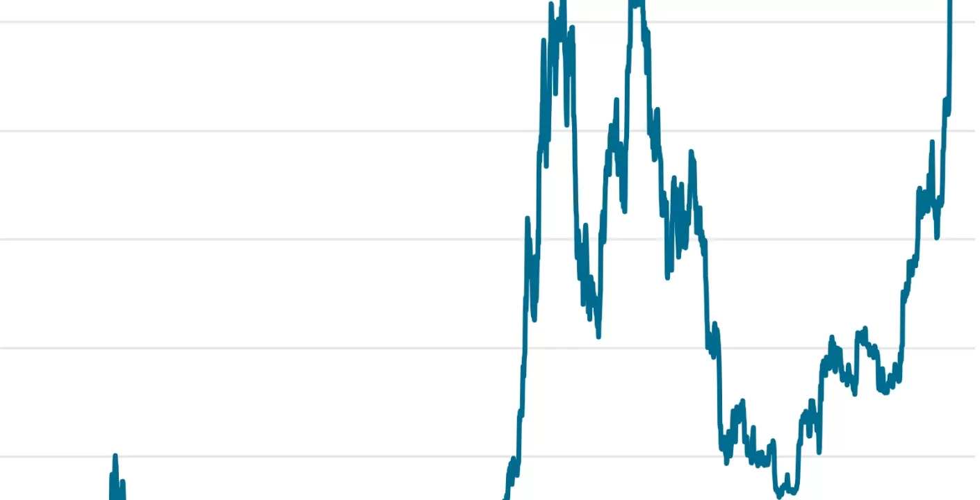 Mercados en caída: S&P 500 y Bitcoin registran descensos dramáticos