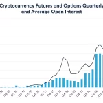 Correlación con Bitcoin frena el crecimiento de XRP: ¿Cambiará pronto?