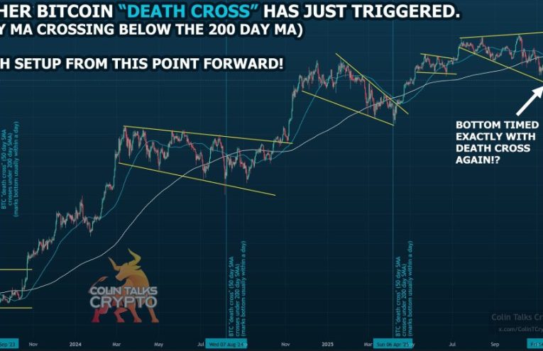 Bitcoin lidia con Cruce de la Muerte y Señales de Rebote