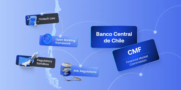 Chile impulsa la regulación de pagos directos, desafiando redes tradicionales