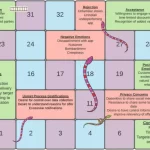 El Paradoja de la IA: 40% de Compradores Rechazan Herramientas Inteligentes