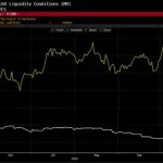 La Influencia del Dólar en el Bitcoin Según Arthur Hayes