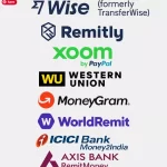 Remitly Refuerza la Confianza para Migrantes con Tecnología Avanzada