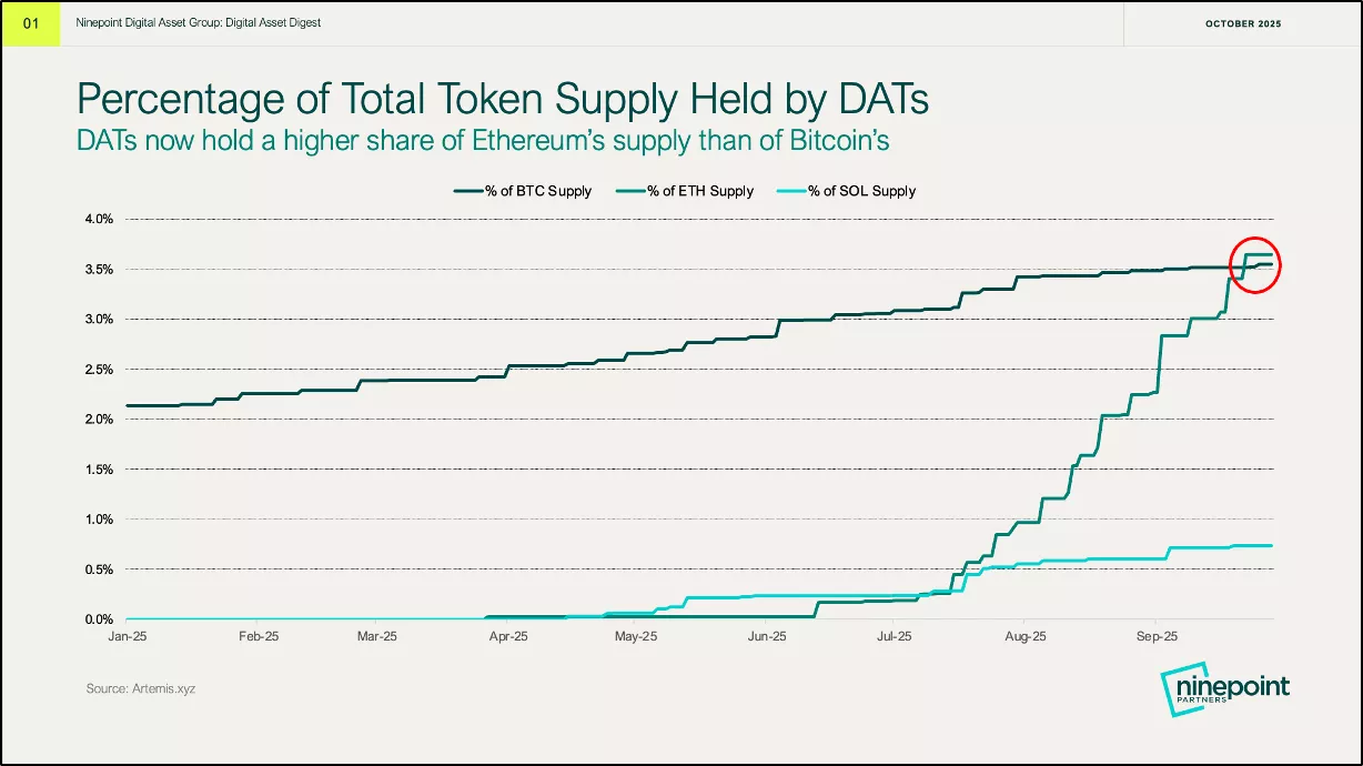 Lanzamiento de ETF XRP: Predicciones de Nate Geraci