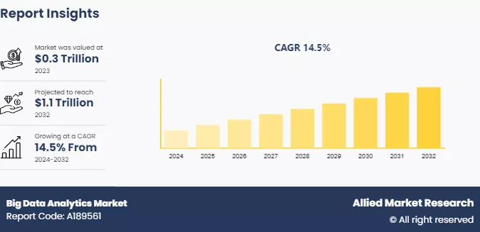 Mercado Digital Alcanzará 3,6 Billones de Dólares para 2030, Según BNY Mellon