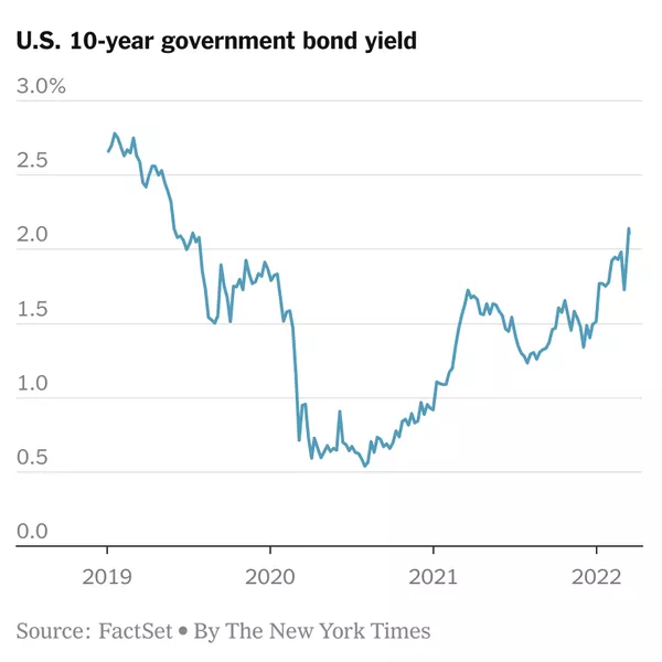 La Fed Compras Tesoro 2026: Un Movimiento Clave en la Economía