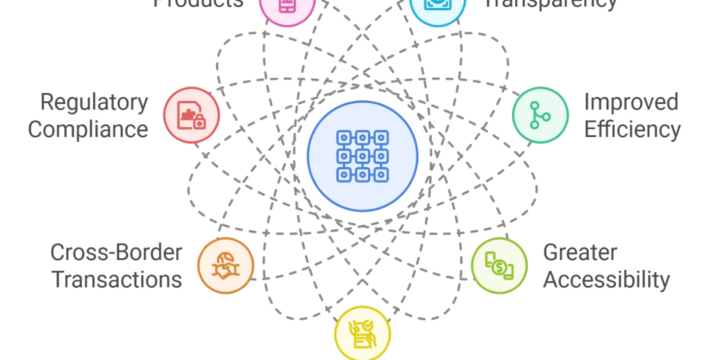 Pact Swap: Revolucionando los Swaps con Ahorros del 95%
