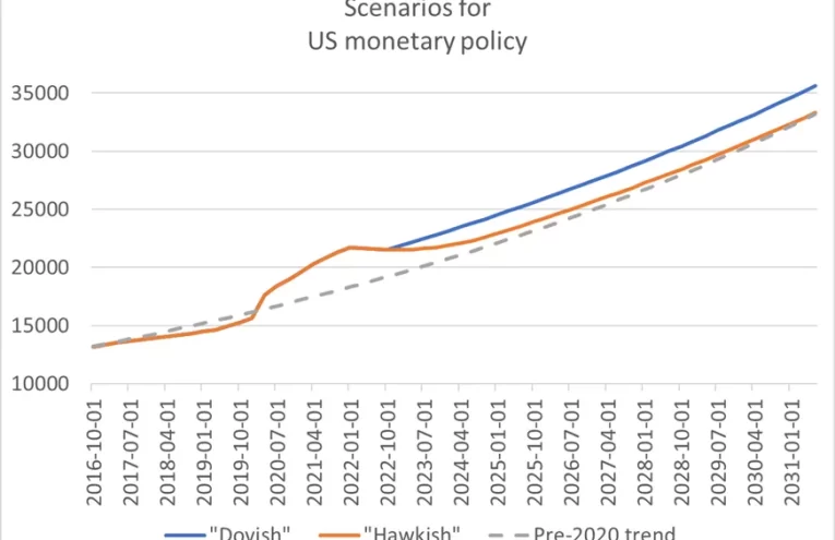 Economía estadounidense crece 4,3 %; Peter Schiff prevé crisis monetaria