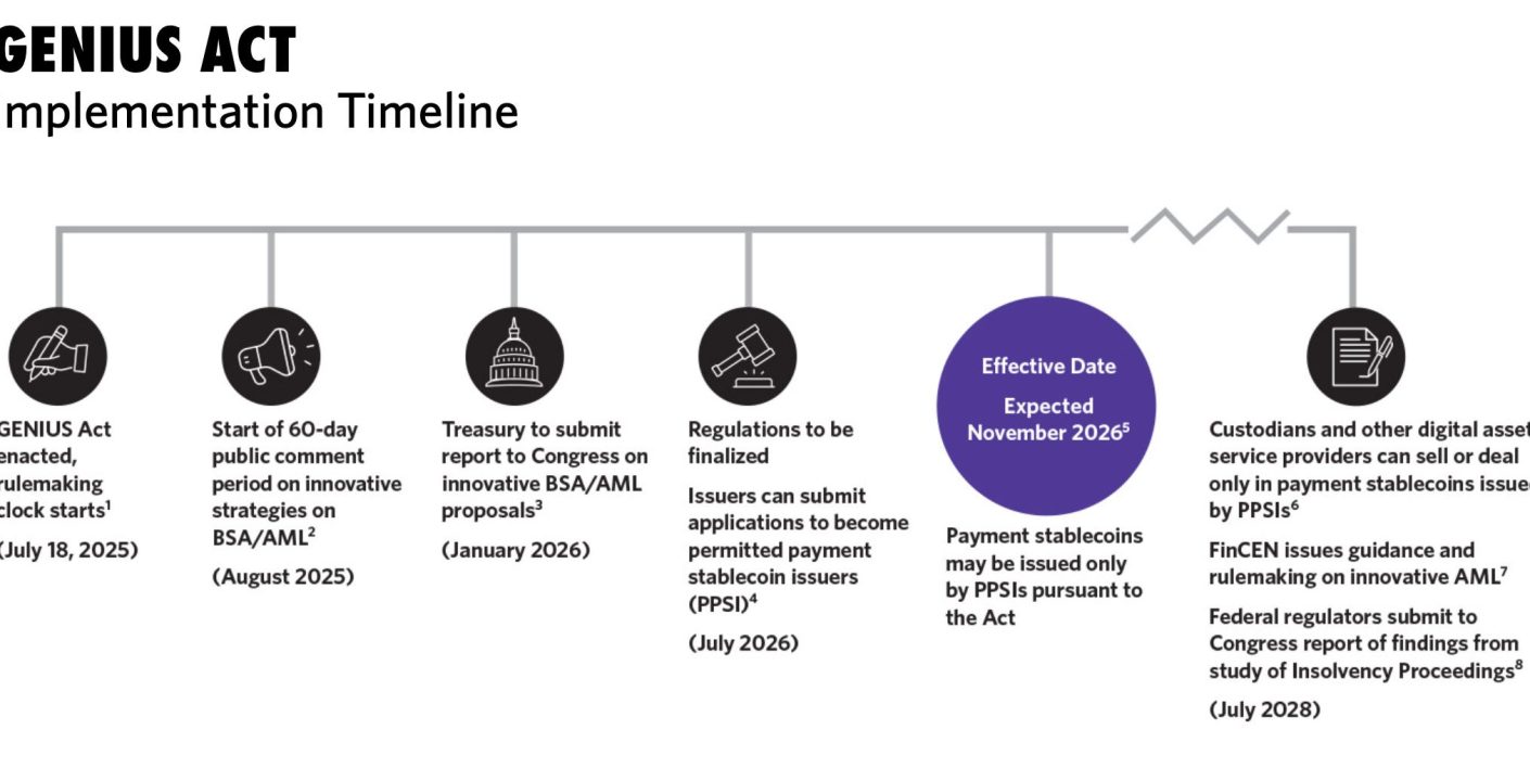 El CEO de Coinbase Alerta sobre Cambios en la Ley GENIUS y Sus Impactos en Stablecoins