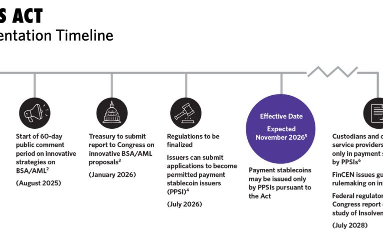 El CEO de Coinbase Alerta sobre Cambios en la Ley GENIUS y Sus Impactos en Stablecoins