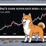 Movimientos Masivos de Shiba Inu: ¿Manipulación o Error?