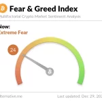 Caída Histórica en Búsquedas de Cripto Despierta Alarma Empresarial