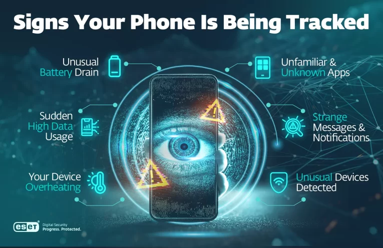 ¿Ataque de Spyware del Gobierno? Cómo Actuar y Protegerte