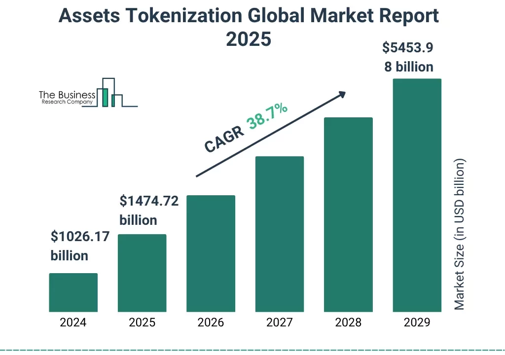 Acciones Tokenizadas Alcanzan Récord en el Mercado Cripto