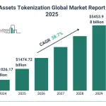 Acciones Tokenizadas Alcanzan Récord en el Mercado Cripto