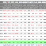Grayscale Prevê Cambio en el Ciclo de Bitcoin