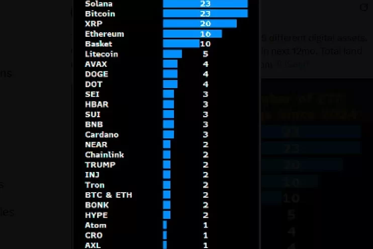 Criptomoneda: ¿Su Momento Netscape Está Aquí?