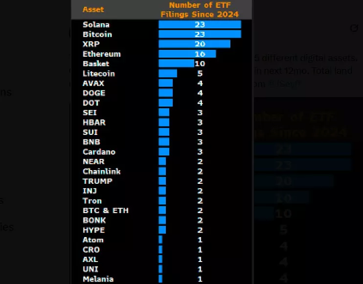 Criptomoneda: ¿Su Momento Netscape Está Aquí?