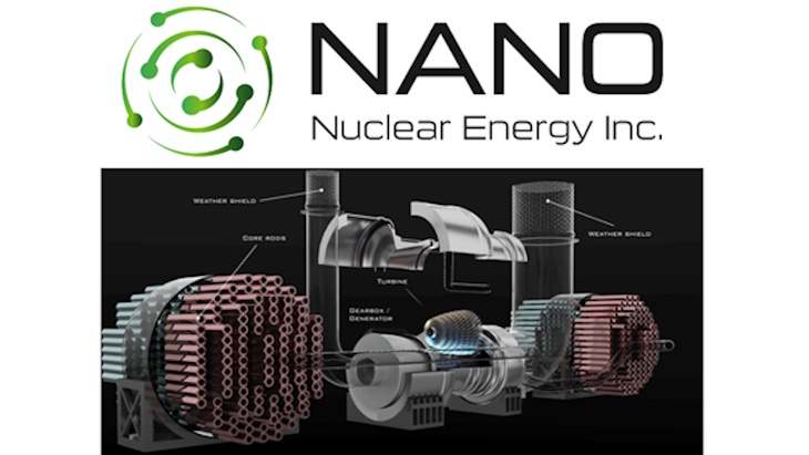 Antares Nuclear Asegura $96M para Innovadores Microreactores