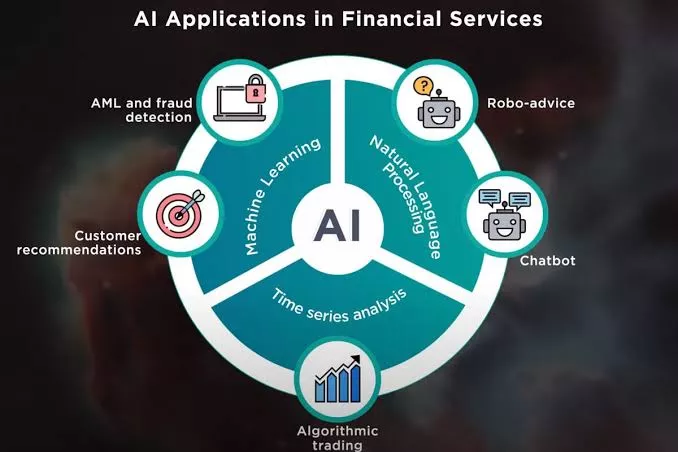 Finanzas Sostenibles: Conectando Agricultores y Propietarios con Inteligencia Artificial