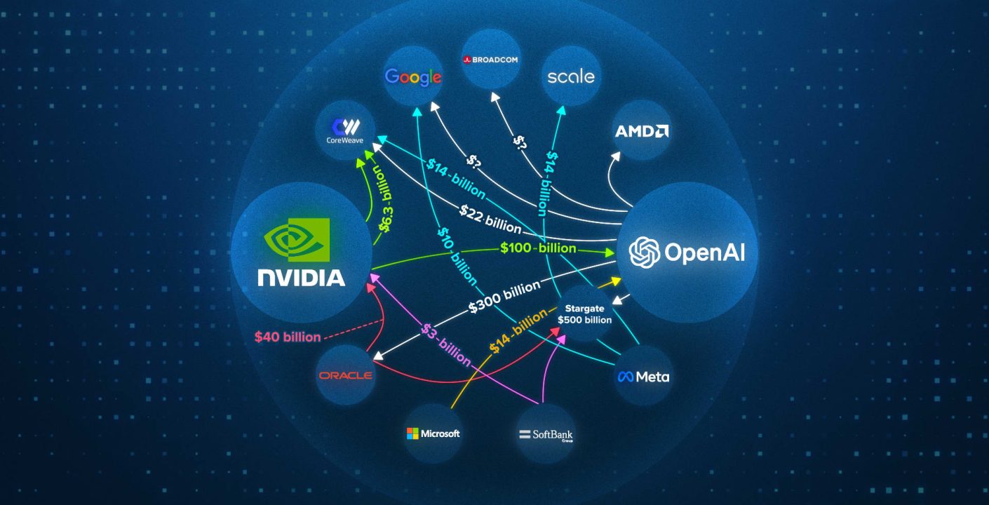 Inversiones AI de Nvidia Crecen con Startups Multimillonarias