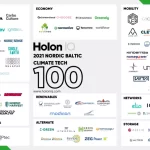 Startups Nórdicas: Ascenso y Expansión en el Panorama Tecnológico Global