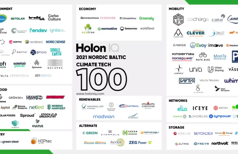 Startups Nórdicas: Ascenso y Expansión en el Panorama Tecnológico Global