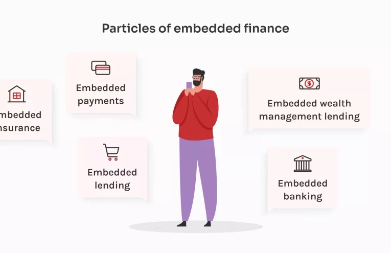 El Futuro del Banking: Finanzas Integradas y Evolución de Datos