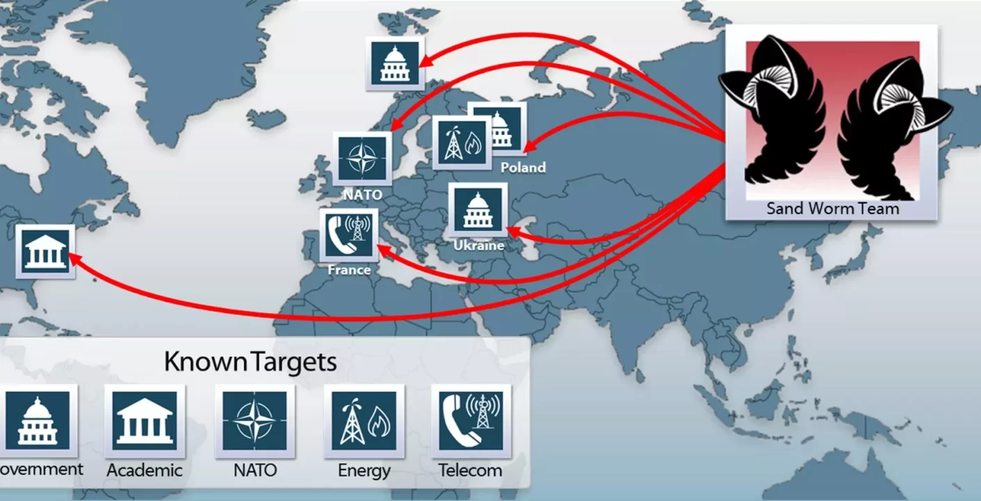 Ataque Cibernético Ruso Fallido en Infraestructura Energética de Polonia