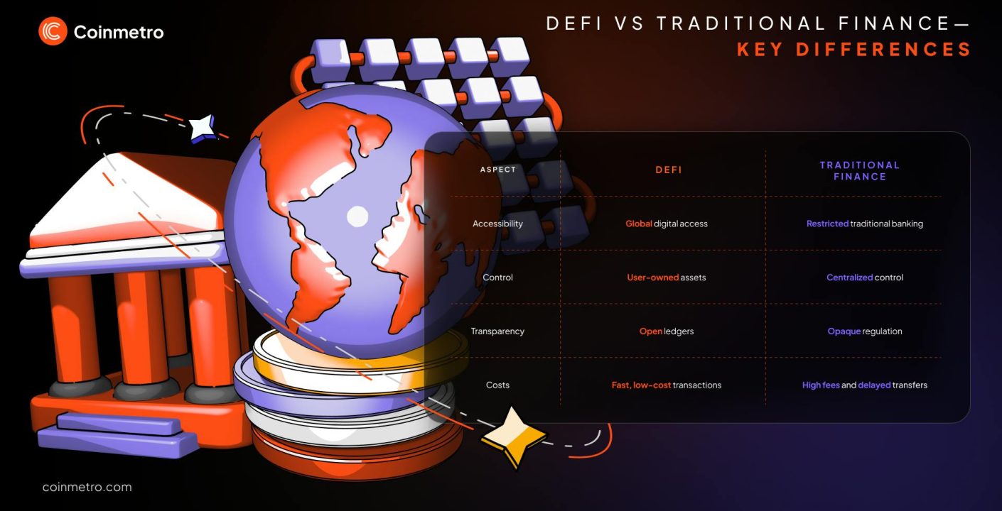 Debate Intenso: Stablecoins y Banca Tradicional