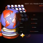 Debate Intenso: Stablecoins y Banca Tradicional