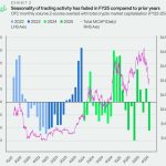 Fin del Ciclo Cripto: ¿Qué esperar tras la advertencia de Wintermute?